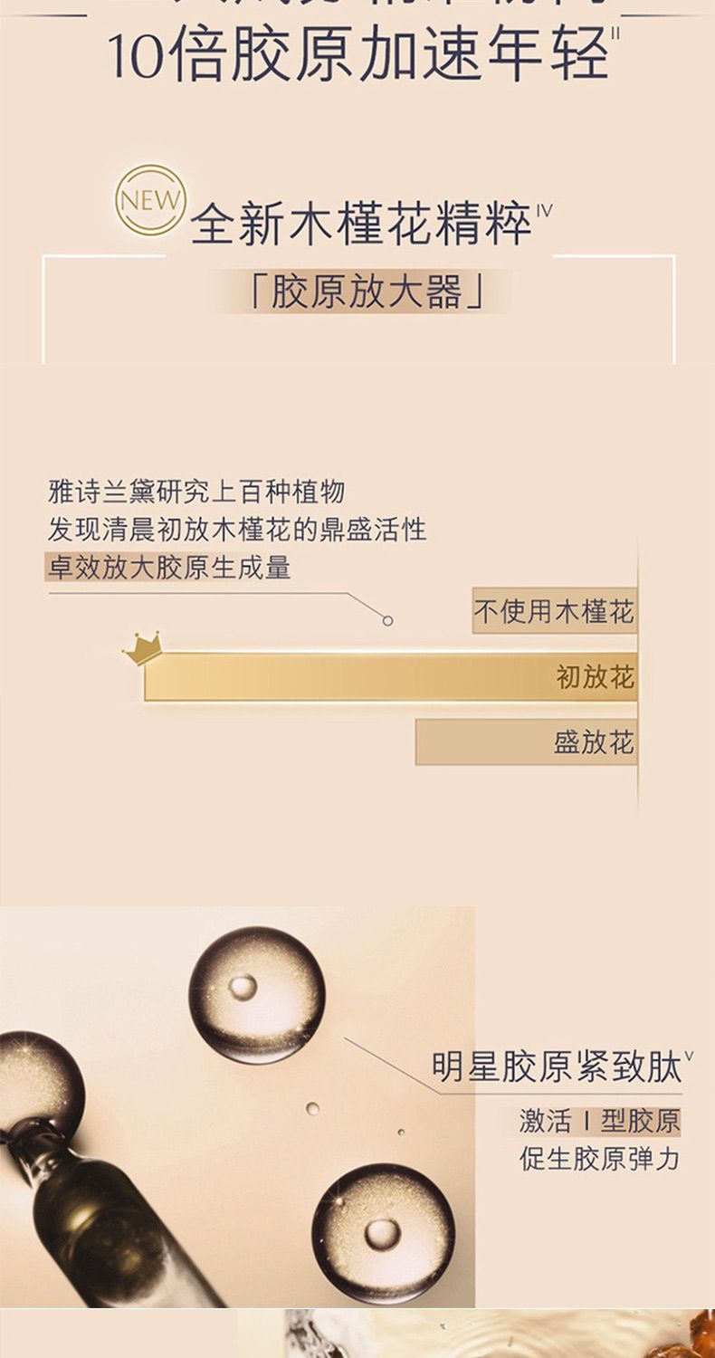 双瓶 单品 雅诗兰黛多效智妍面霜滋润版75ml,詳情圖 8