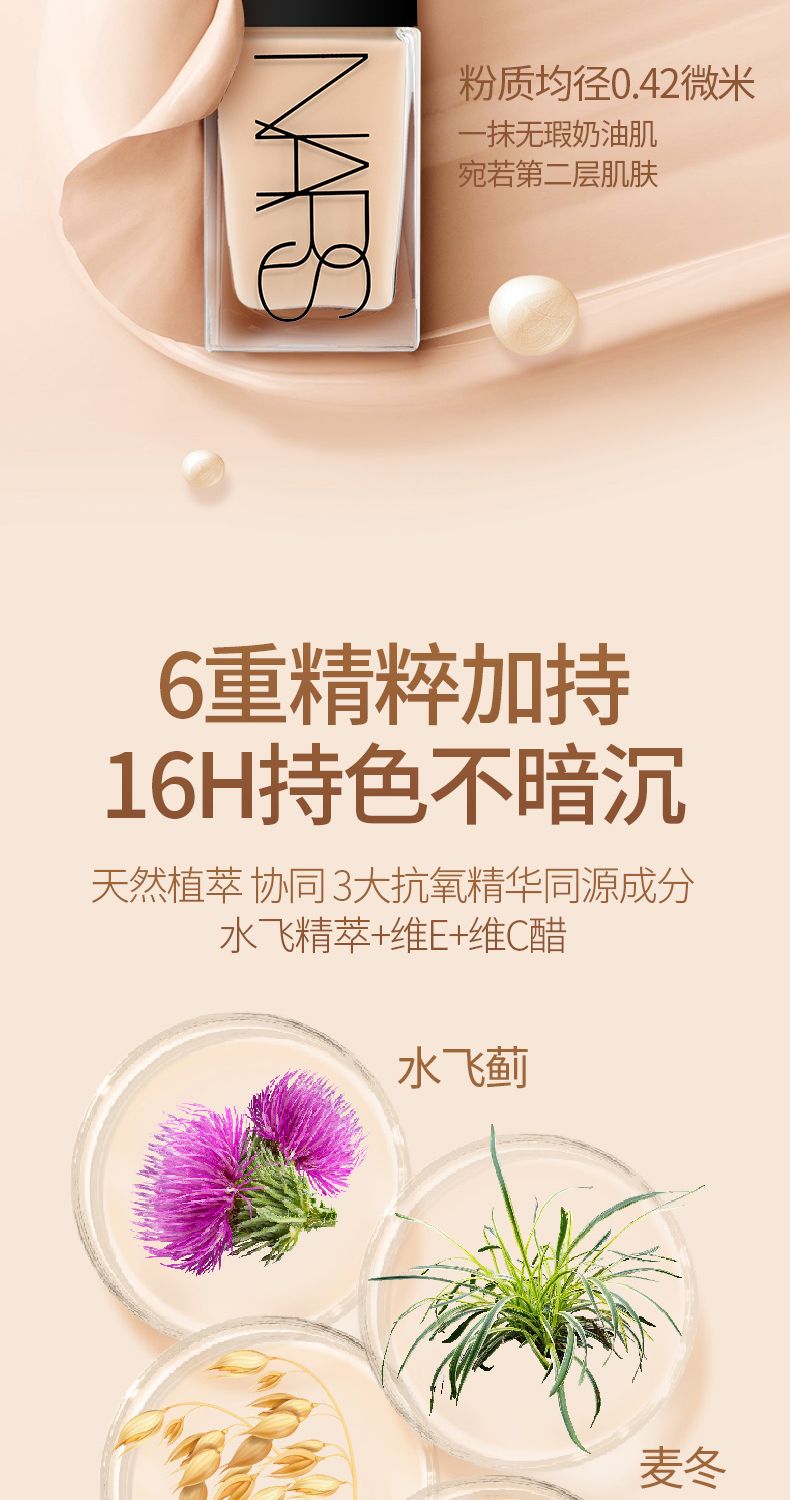 【NARS】娜斯新款方瓶粉底液30ml/瓶SIBERIA(L0),詳情圖 7
