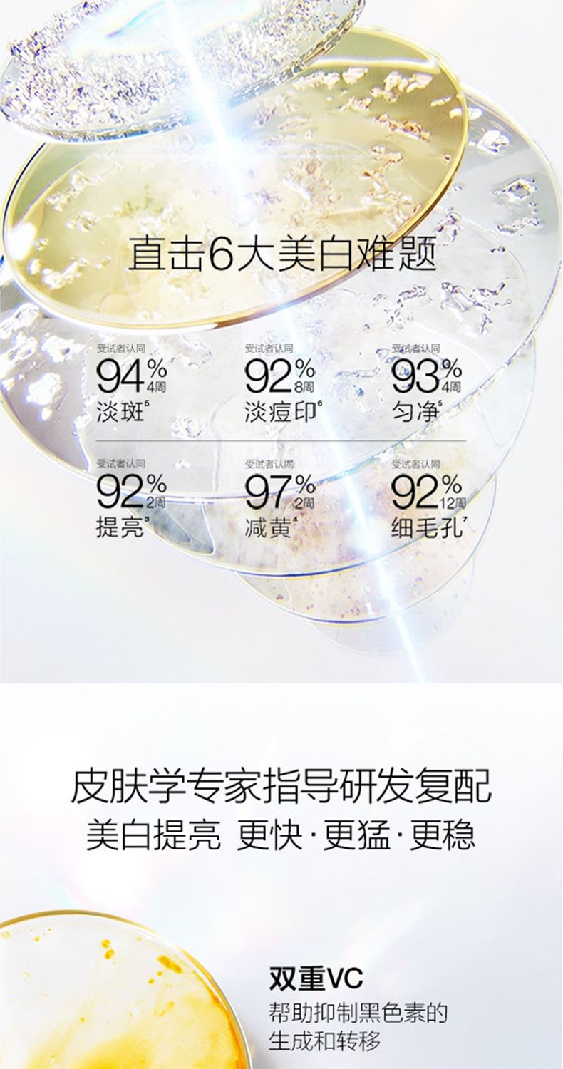 【Clinique】倩碧新版302镭射瓶淡斑美白精华100ml,詳情圖 6