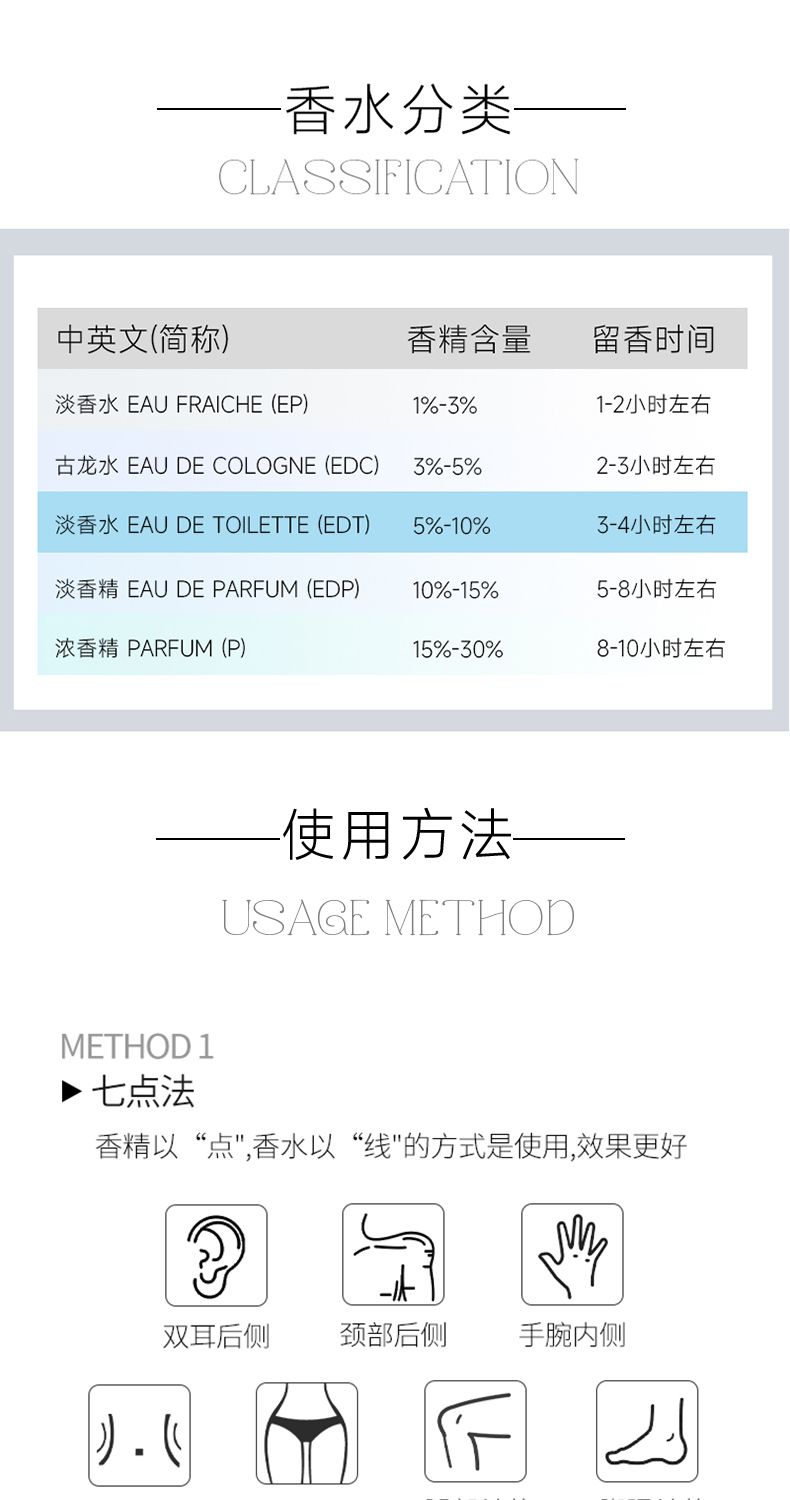 【GUCCI】古驰 EDT花悦女士淡香水100ml/瓶 残次,詳情圖 9