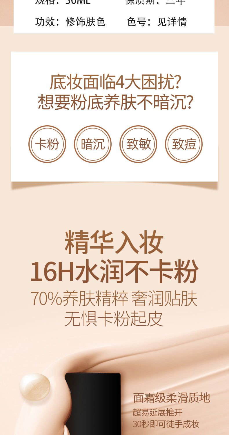 【NARS】娜斯新款方瓶粉底液30ml/瓶SIBERIA(L0),詳情圖 6